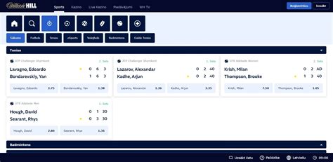 Sporta Totalizators William Hill .